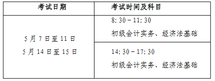 汕頭市公布2022中級(jí)會(huì)計(jì)考試報(bào)名簡(jiǎn)章