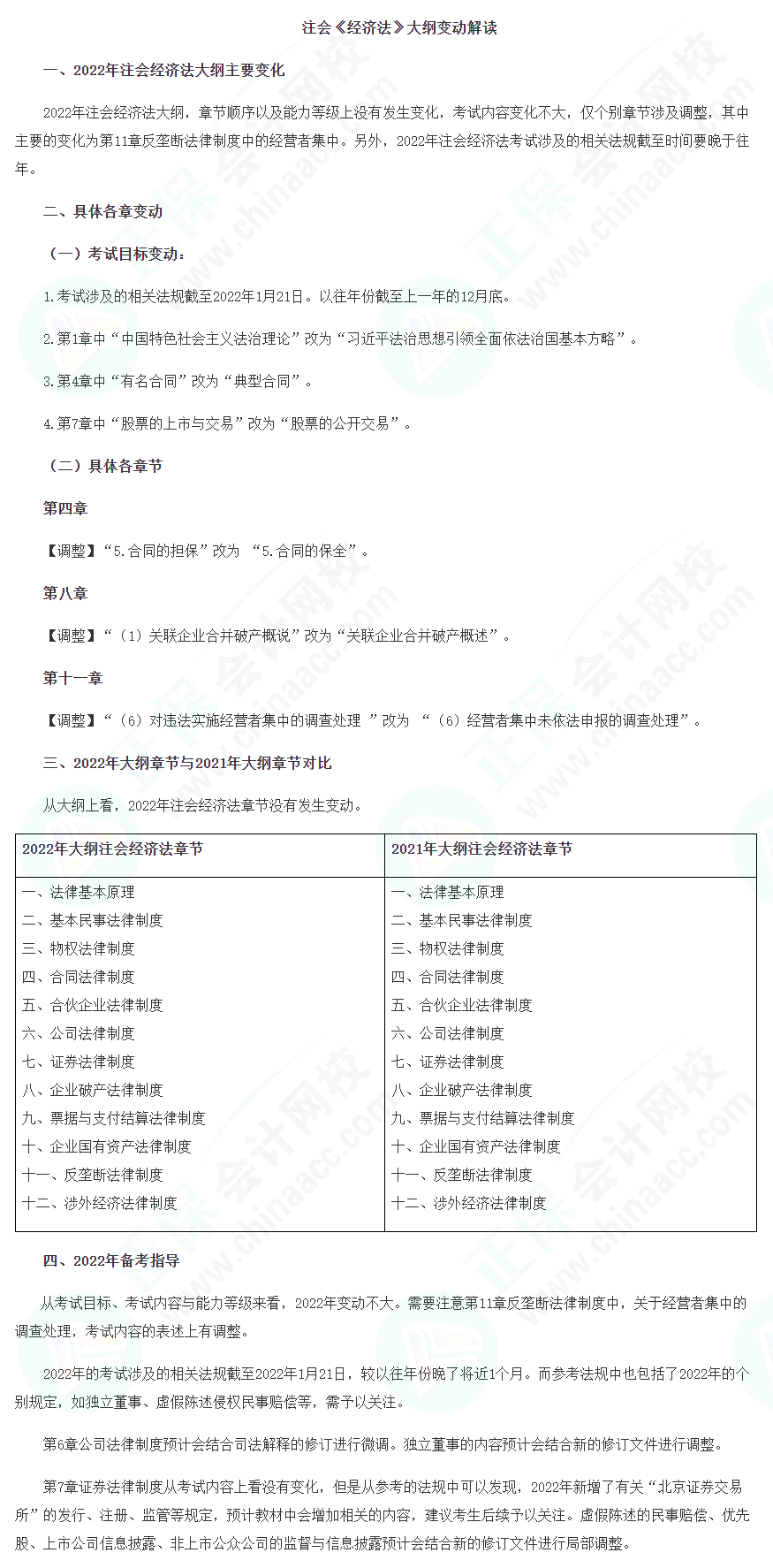 2022年注會《經濟法》大綱變化點深度解讀