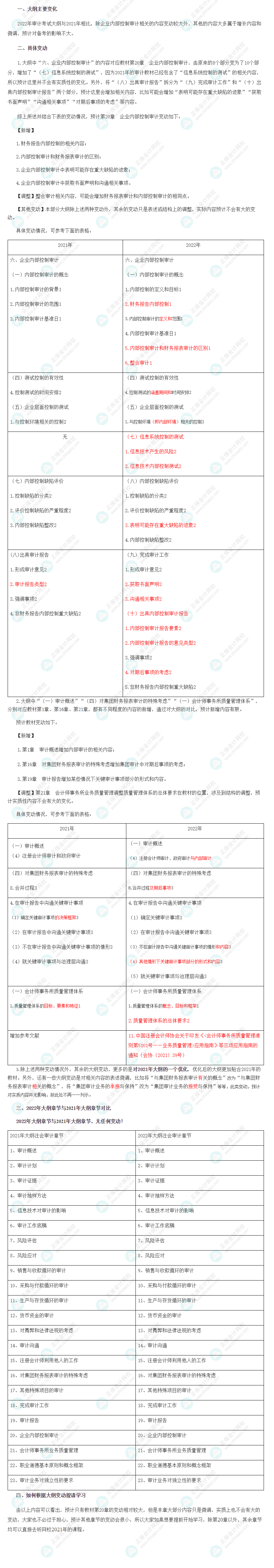 2022年注會《審計(jì)》大綱變化點(diǎn)深度解讀