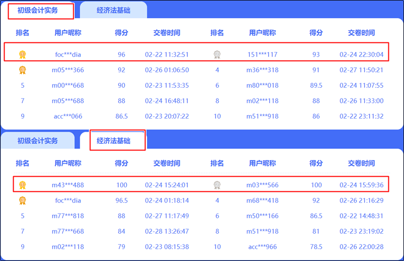 最后2天！免費(fèi)參與初級(jí)會(huì)計(jì)答題闖關(guān)賽贏好禮 速來(lái)圍觀！