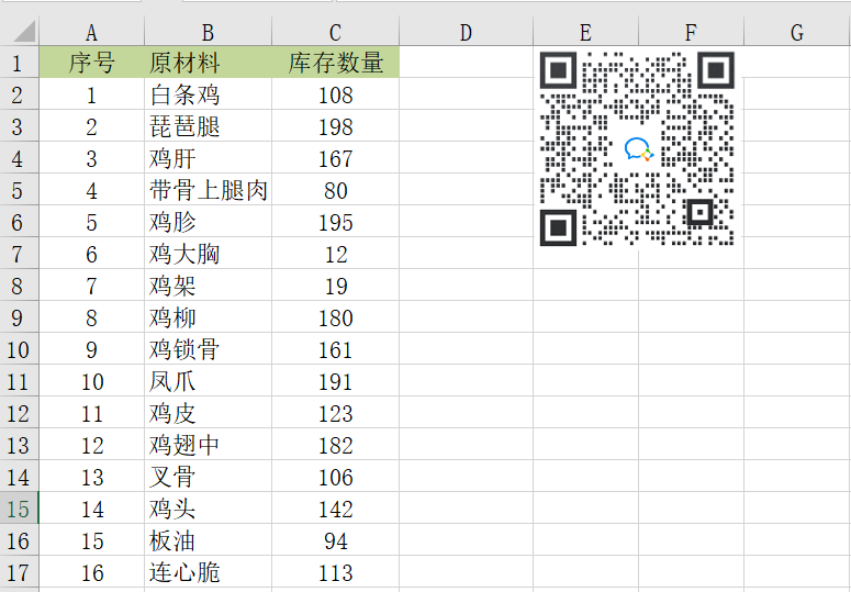 sum函數除了用來求和，還能用來統(tǒng)計個數！操作來啦！