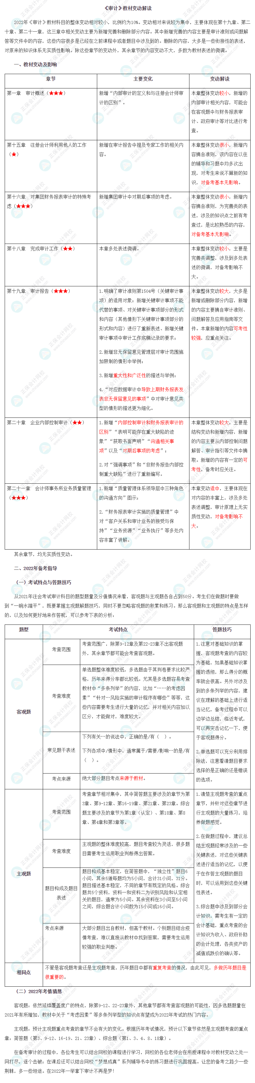 審計(jì)教材變動(dòng)解讀