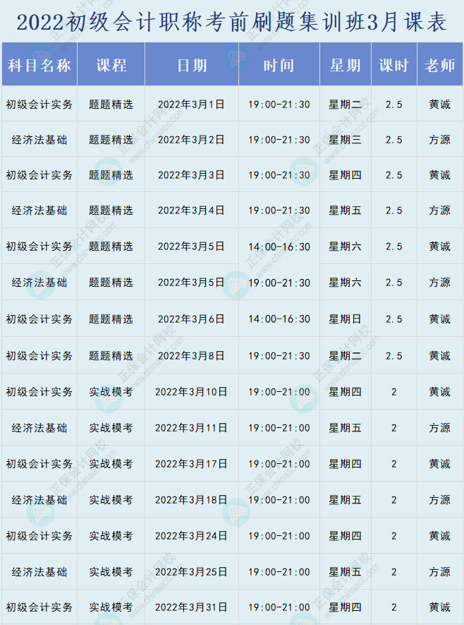 速看！2022初級(jí)會(huì)計(jì)職稱考前刷題集訓(xùn)班課表已出爐！