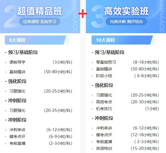 福利到！2022注會(huì)報(bào)名季爆款正課7天免費(fèi)暢學(xué) 馬上領(lǐng)取>