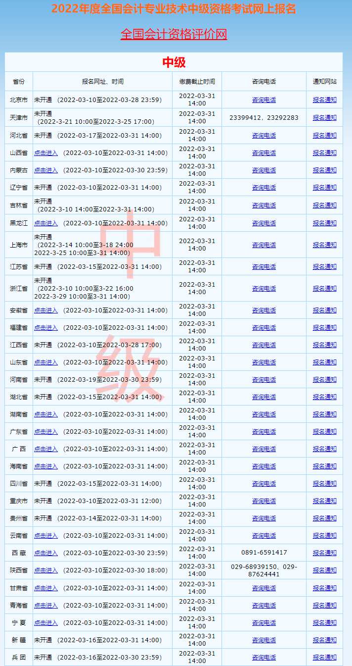 2022年中級會計職稱報名入口開通！速去報名>