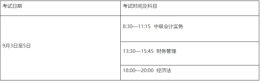 浙江2022年中級會計考試準考證打印時間