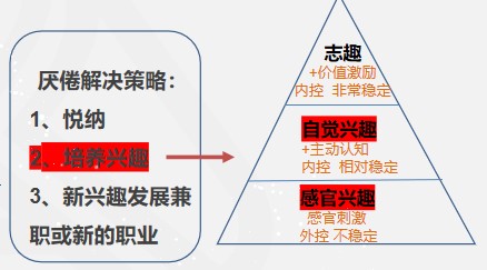 零基礎(chǔ)轉(zhuǎn)行做會(huì)計(jì)，沒信心怎么辦？