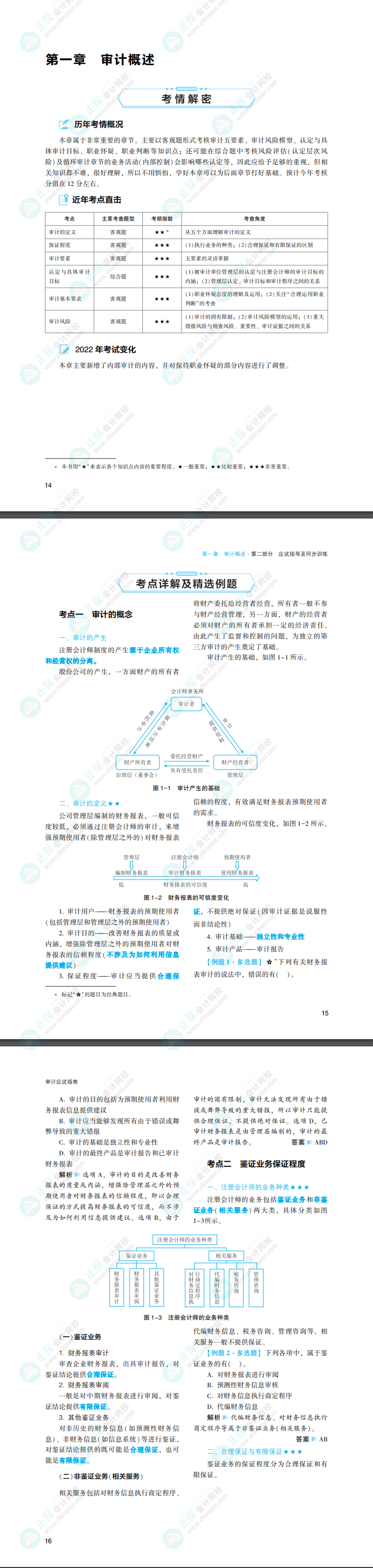 2022年注會審計《應(yīng)試指南》電子版免費(fèi)試讀（上冊）！