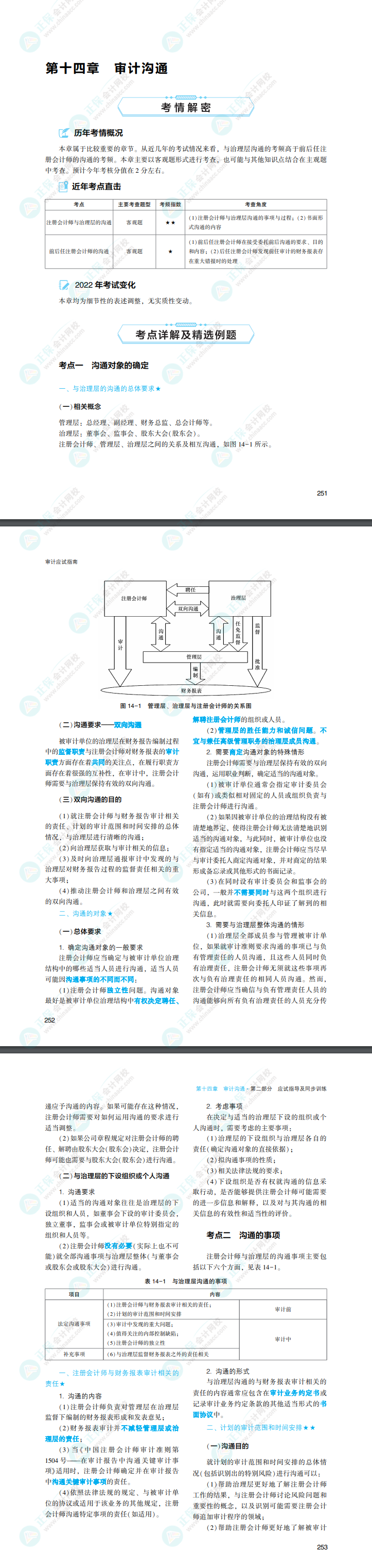 2022年注會審計《應(yīng)試指南》電子版免費(fèi)試讀（下冊）！