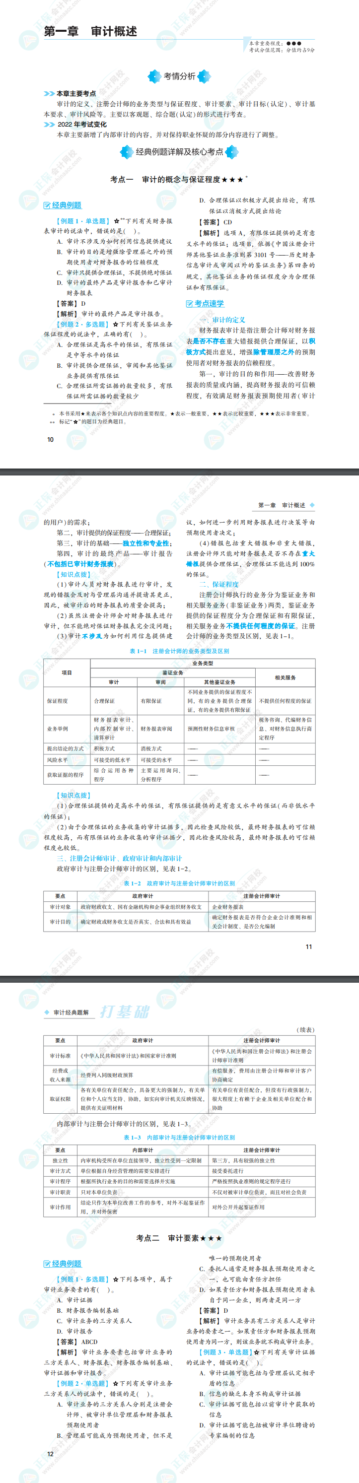 2022年注會(huì)審計(jì)《經(jīng)典題解》電子版免費(fèi)試讀（基礎(chǔ)部分）！