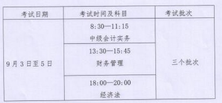 內(nèi)蒙古2022年中級會計職稱考試時間是是什么時候？