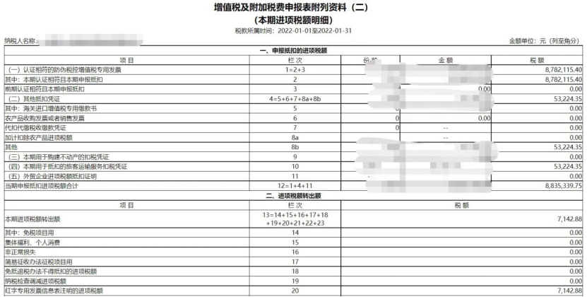 服務業(yè)加計抵減政策延續(xù)，別忘了享受優(yōu)惠！