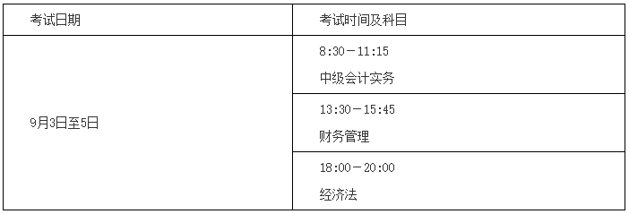 湖南2022年中級會計職稱考試時間公布