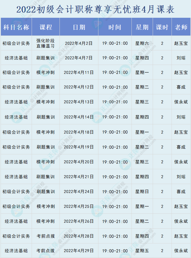 2022年初級(jí)會(huì)計(jì)職稱(chēng)尊享無(wú)憂班直播課程安排表