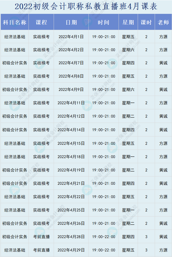 來啦！2022年初級會計(jì)職稱私教直播班課程安排表來啦！