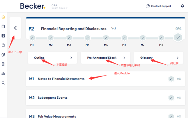 Becker's CPA Exam ReviewW(xu)(x)ϵy(tng)_ƶW(xu)(x)Ӌ