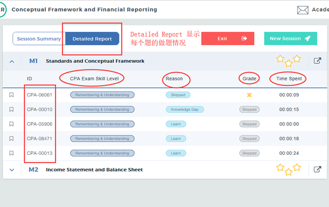 Becker's CPA Exam ReviewW(xu)(x)ϵy(tng)_CϾ(x)ǰ