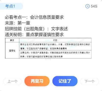 一分鐘頭腦風(fēng)暴！初級考點(diǎn)神器新增50個必看考點(diǎn)