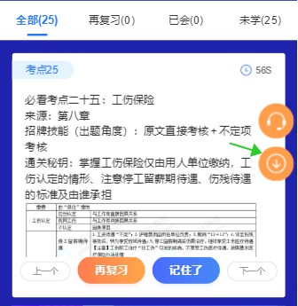 一分鐘頭腦風(fēng)暴！初級考點(diǎn)神器新增50個必看考點(diǎn)