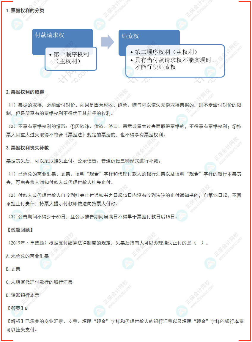 2022年初級會計《經(jīng)濟法基礎(chǔ)》高頻考點：票據(jù)權(quán)利