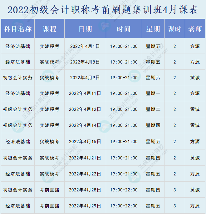 速看！2022初級(jí)會(huì)計(jì)職稱考前刷題集訓(xùn)班課表已出爐！