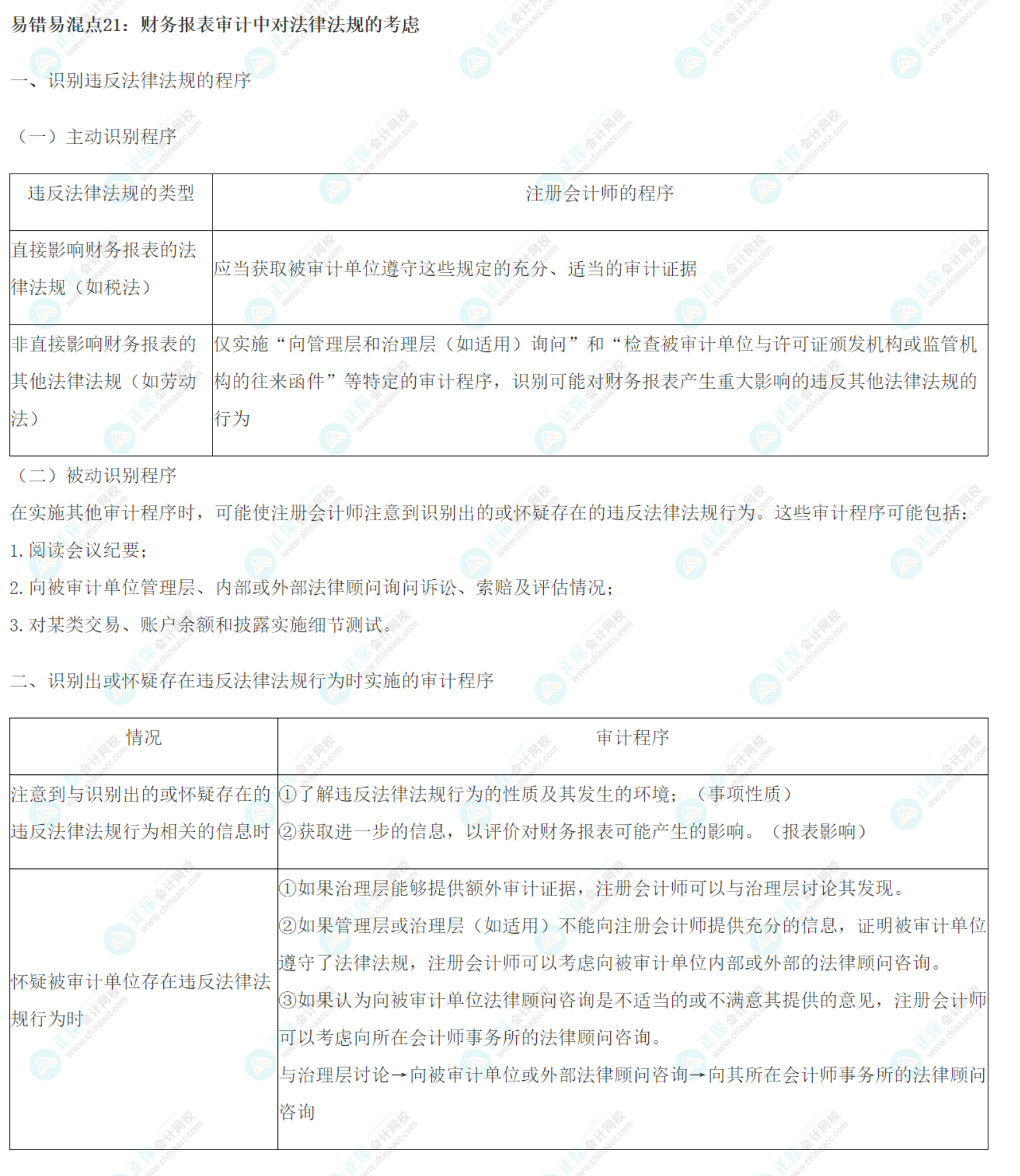 2022注會(huì)《審計(jì)》基礎(chǔ)階段易錯(cuò)易混知識(shí)點(diǎn)（二十一）