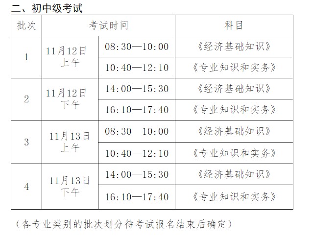 初中級經濟師考試時間表