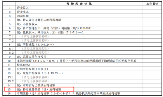 建筑企業(yè)跨地區(qū)項(xiàng)目部如何預(yù)繳企業(yè)所得稅？