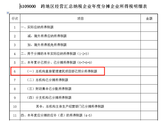 建筑企業(yè)跨地區(qū)項(xiàng)目部如何預(yù)繳企業(yè)所得稅？ (2)