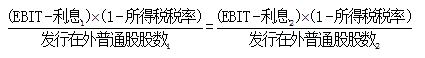 精選：2022高會(huì)備考高頻問(wèn)題解答（八）