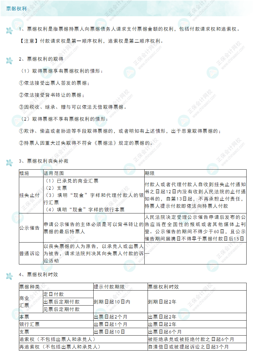 《經(jīng)濟法基礎(chǔ)》30天重要知識點打卡！第6天：票據(jù)權(quán)利