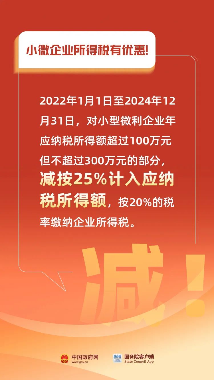 退稅！免稅！減稅！這些稅收優(yōu)惠來了...