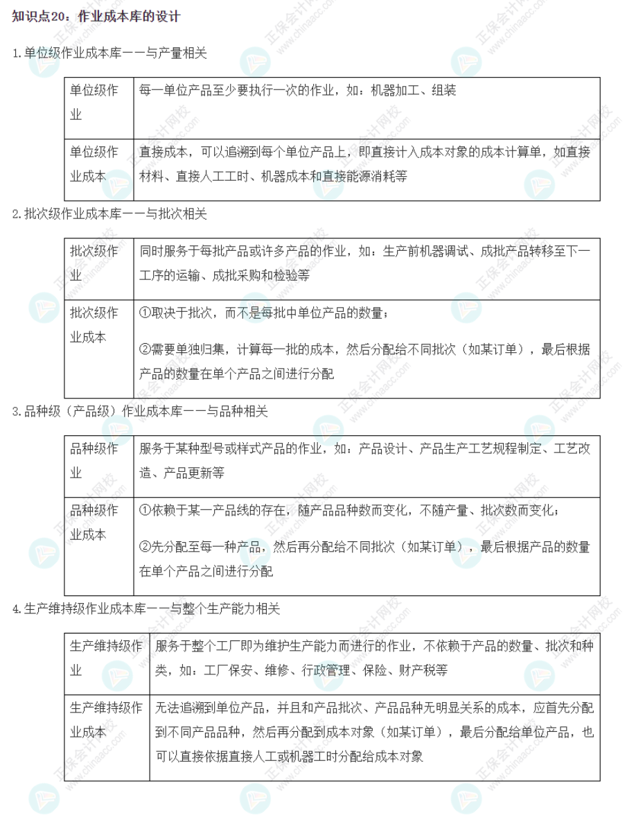 2022CPA《財務成本管理》基礎階段易錯易混知識點