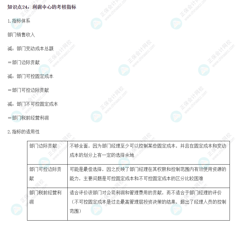 2022CPA《財(cái)務(wù)成本管理》基礎(chǔ)階段易錯(cuò)易混知識點(diǎn)