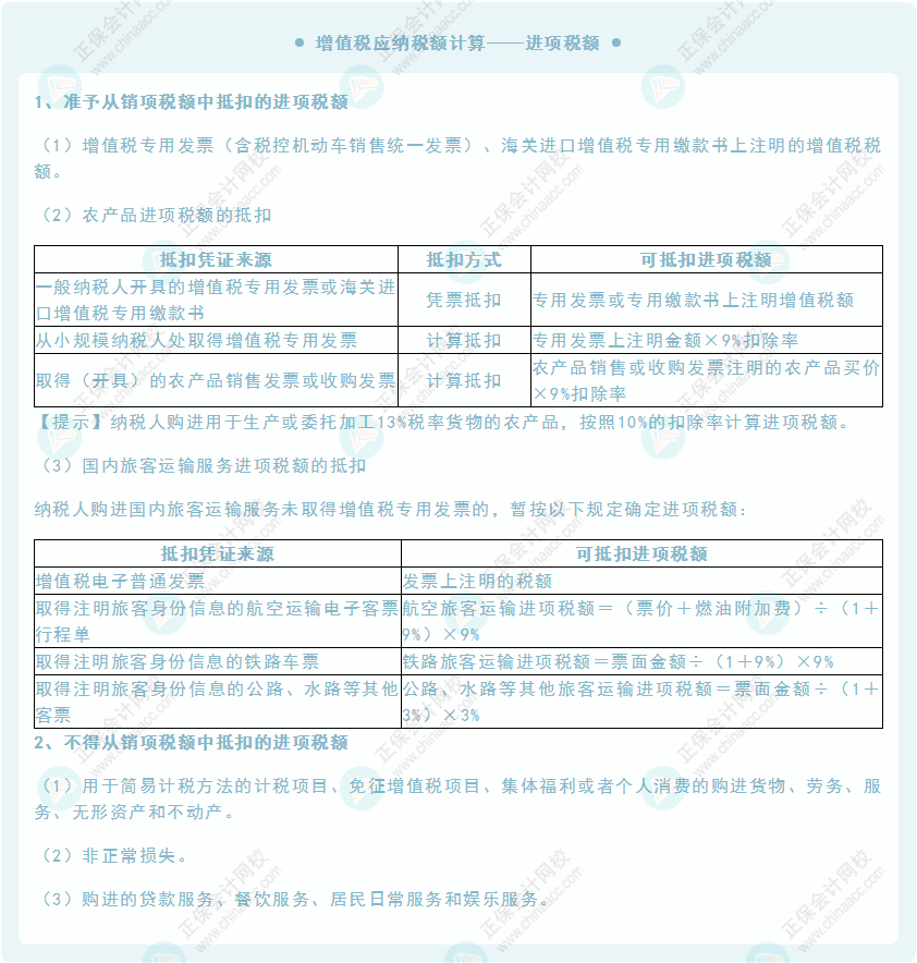 《經(jīng)濟(jì)法基礎(chǔ)》30天重要知識點(diǎn)打卡!第11天：增值稅應(yīng)納稅額計(jì)算—進(jìn)項(xiàng)稅額