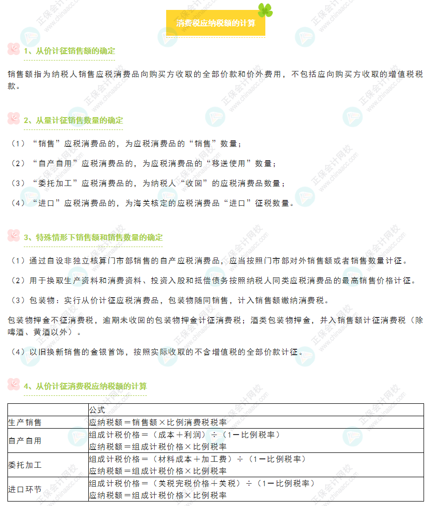 《經(jīng)濟法基礎(chǔ)》30天重要知識點打卡！第13天：消費稅應(yīng)納稅額的計算