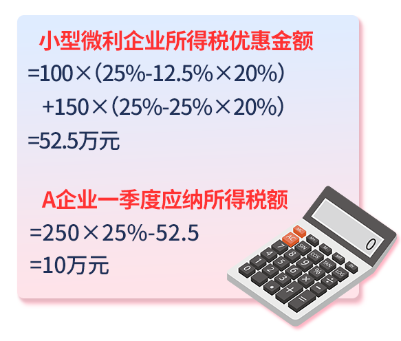 變了！2022年一季度企業(yè)所得稅預(yù)繳申報(bào)