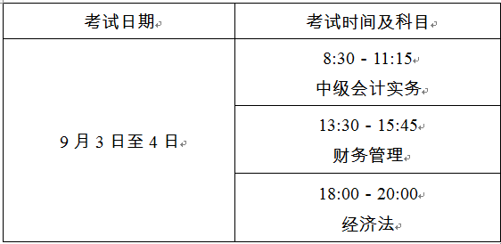 上海2022年中級會計考試時間公布！