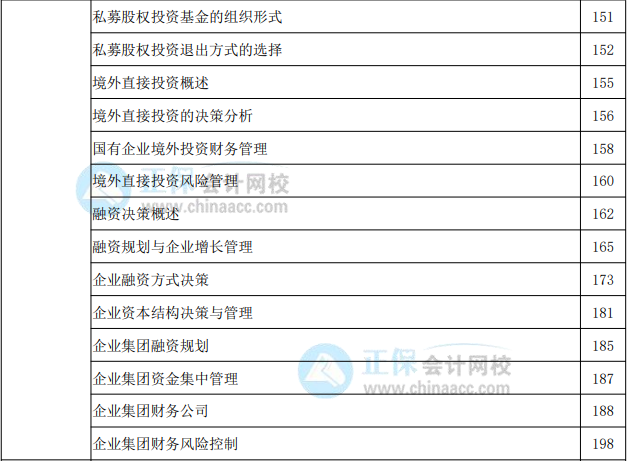 2022年高級會計實務教材頁碼對照表