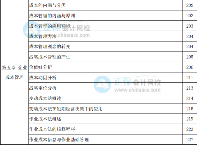 2022年高級會計實務教材頁碼對照表