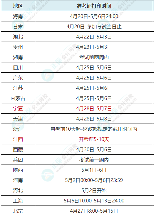 多地通知初級準考證打印時間延遲發(fā)布 考試能如期舉行嗎？