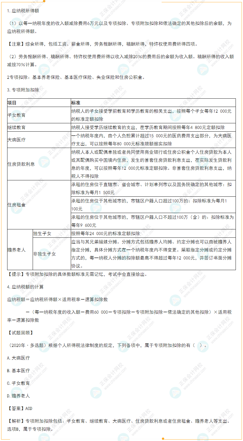 2022初級《經(jīng)濟(jì)法基礎(chǔ)》高頻考點:居民個人綜合所得應(yīng)納稅額的計算