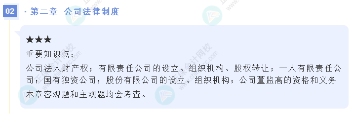 2022中級會計職稱經(jīng)濟(jì)法必背法條丨第二章 公司法律制度