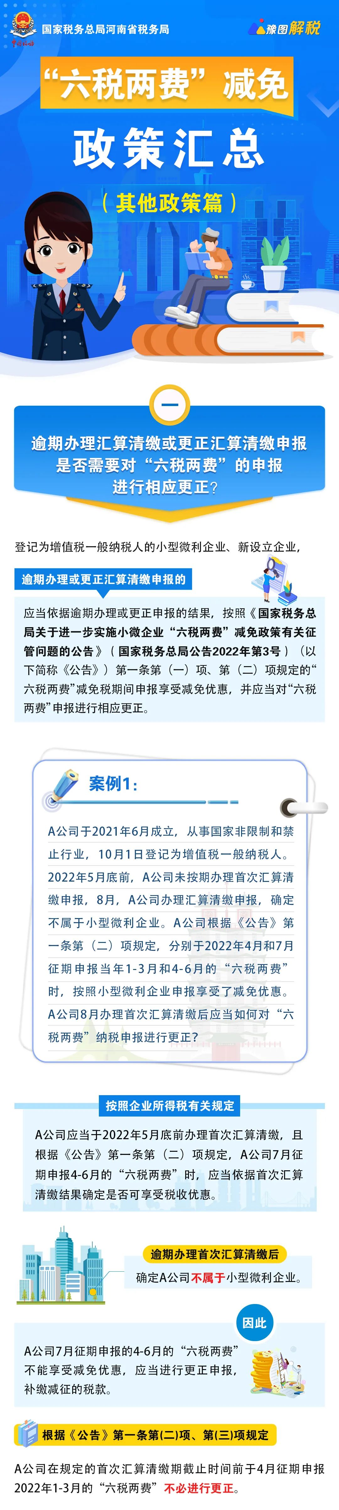 這幾種特殊情形能適用“六稅兩費(fèi)”減免政策嗎？