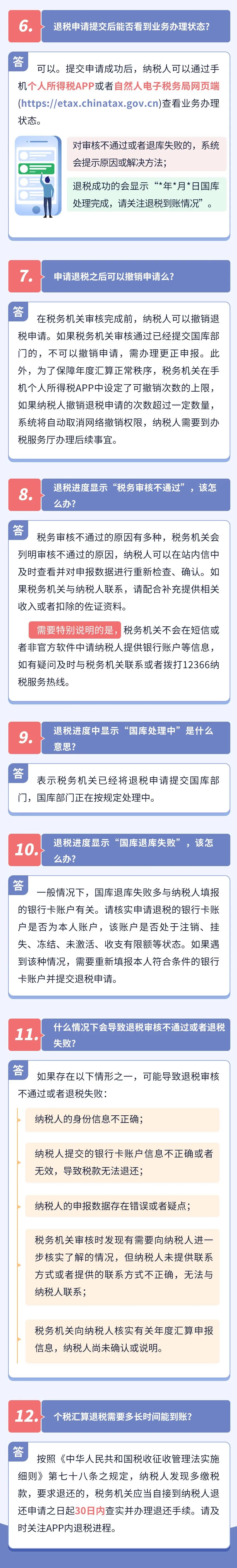 個稅匯算退稅的12個熱門問答！速看！