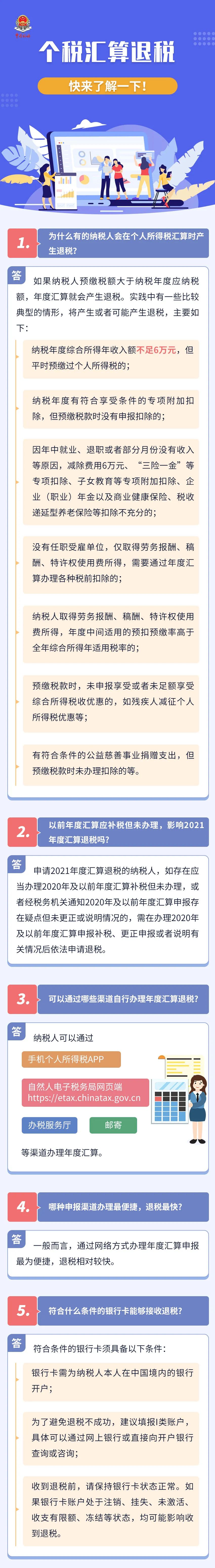 個(gè)稅匯算退稅12問！速來get~