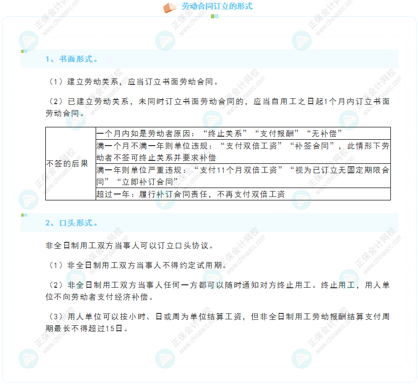 《經濟法基礎》30天重要知識點打卡！第26天：勞動合同訂立的形式