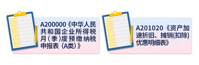 2022年第一季度企業(yè)所得稅預(yù)繳申報新變化！