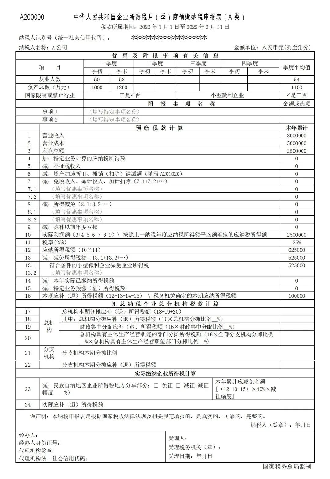 2022年第一季度企業(yè)所得稅預(yù)繳申報新變化！