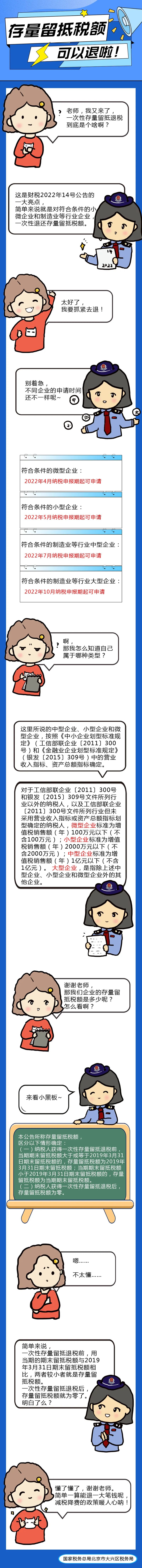 通知！存量留抵稅額可以退啦！